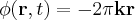 \label{phi_gradient2}
\phi (\mathbf{r} , t) = - 2 \pi \mathbf{k} \mathbf{r}