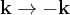 \label{phase_negation2}
\mathbf k \to - \mathbf k