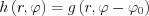 $ h\left ( r,\varphi\right )=g\left (  r,\varphi- \varphi_{0}\right )