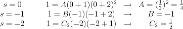 $
\begin{matrix}
s=0 & \quad & 1=A(0+1)(0+2)^{2}  & \rightarrow  & A=(\frac{1}{2})^{2}=\frac{1}{4}\\ 
s=-1 & \quad  & 1=B(-1)(-1+2) & \rightarrow & B=-1\\ 
s=-2 & \quad & 1=C_{2}(-2)(-2+1) & \rightarrow & C_{2}=\frac{1}{2}
\end{matrix}