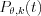 P_{\theta,k} (t)