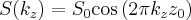 \label{1D_imaging4}
S(k_z) = S_0 \mathrm{cos} \left(2 \pi k_z z_0 \right)