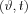 $\left ( \vartheta,t \right )}