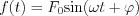 $                  f(t)=F_0\text{sin}(\omega t+\varphi)