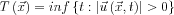 T\left(\vec{x} \right )=inf\left \{ t:\left | \vec{u}\left ( \vec{x},t \right ) \right | > 0\right \}