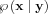 $\wp \left ( \mathbf{x}\mid\mathbf{y} \right )